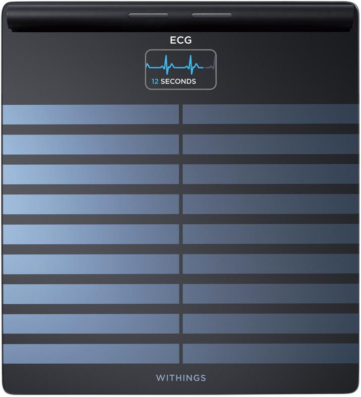 Body Scan | Withings